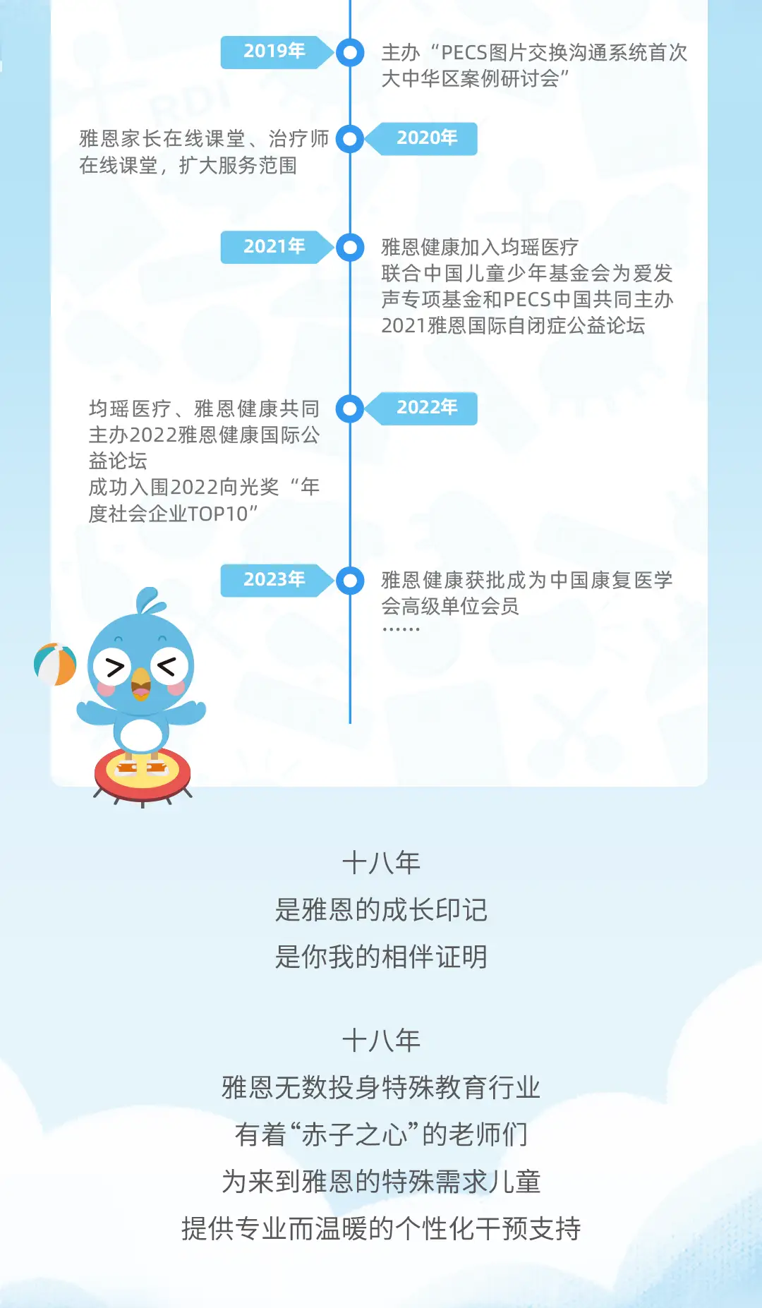 恒达娱乐18周年促销活动长图_01_03.webp